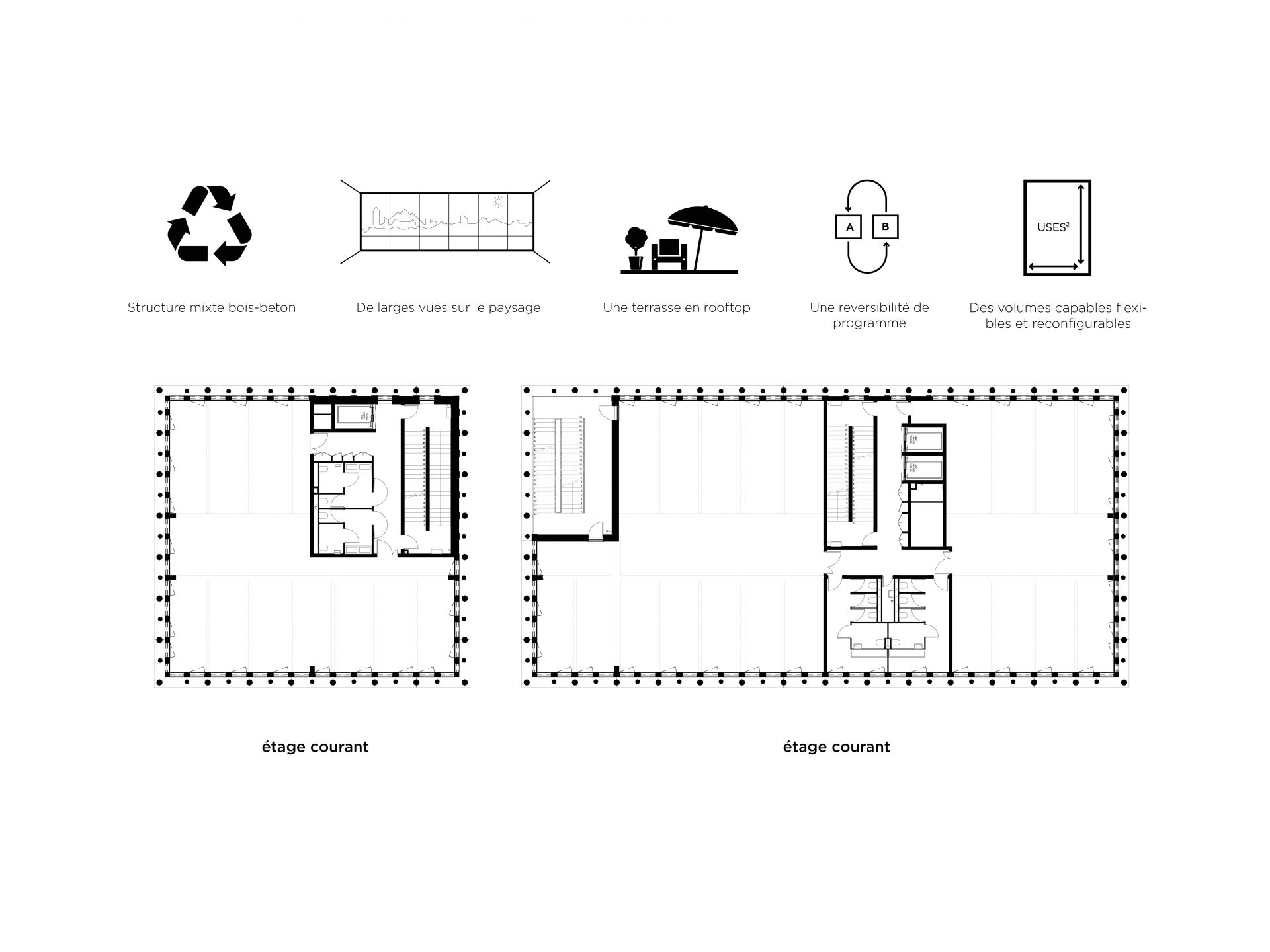 ENSEIGNEMENT SUPÉRIEUR MUTABLE ET LOGEMENTS, LYON-10