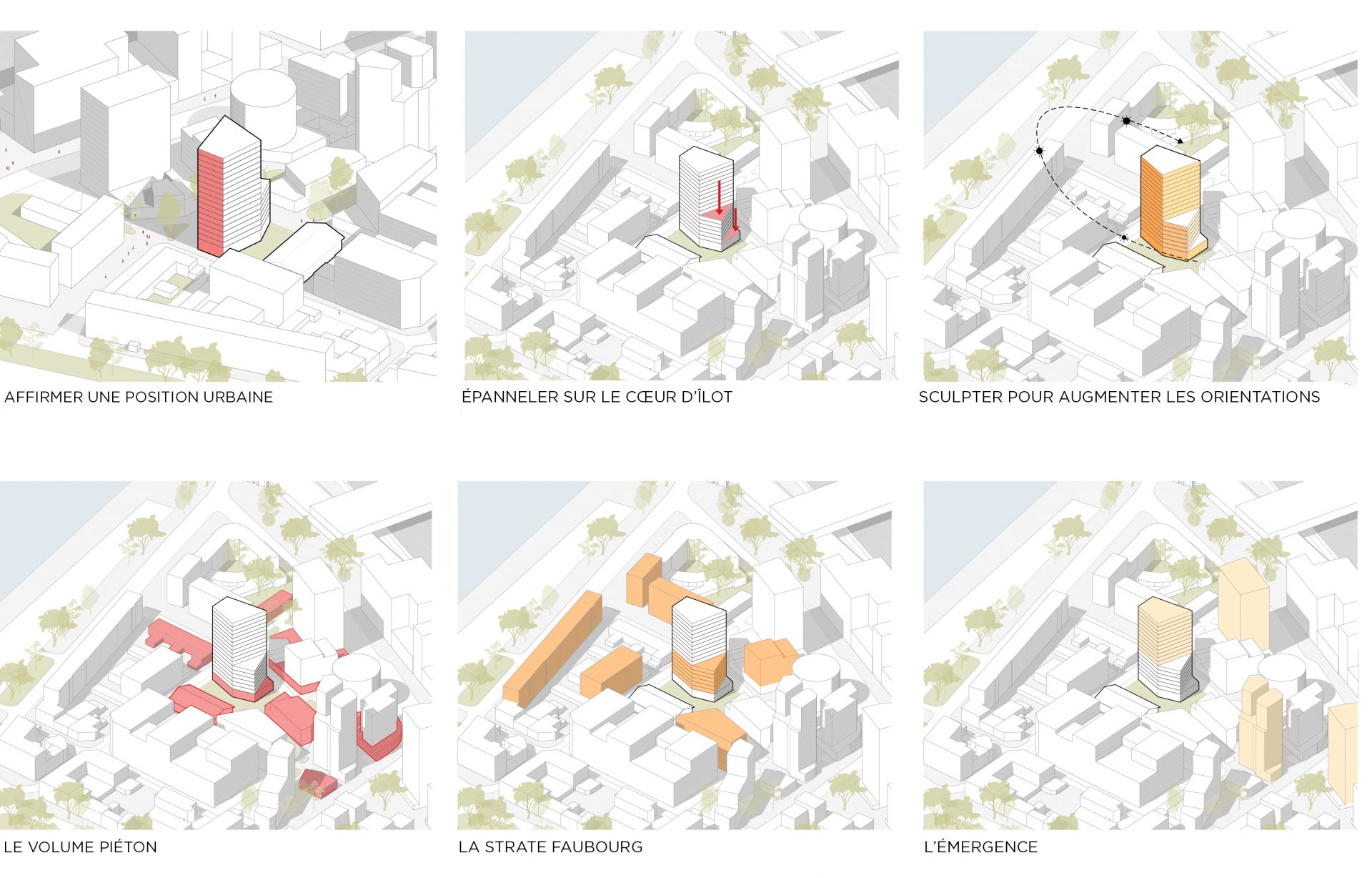 LOGEMENTS, COMMERCES ET ACTIVITÉS, NANTES-6
