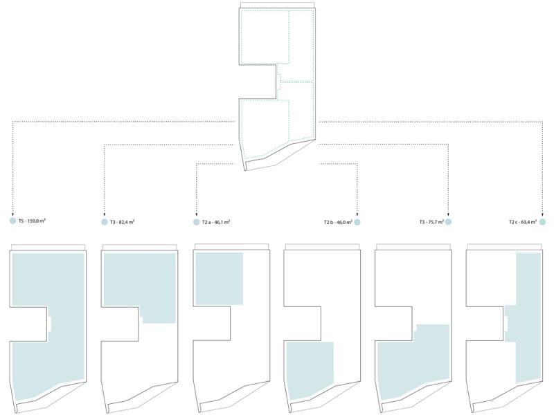Logements à la carte-1